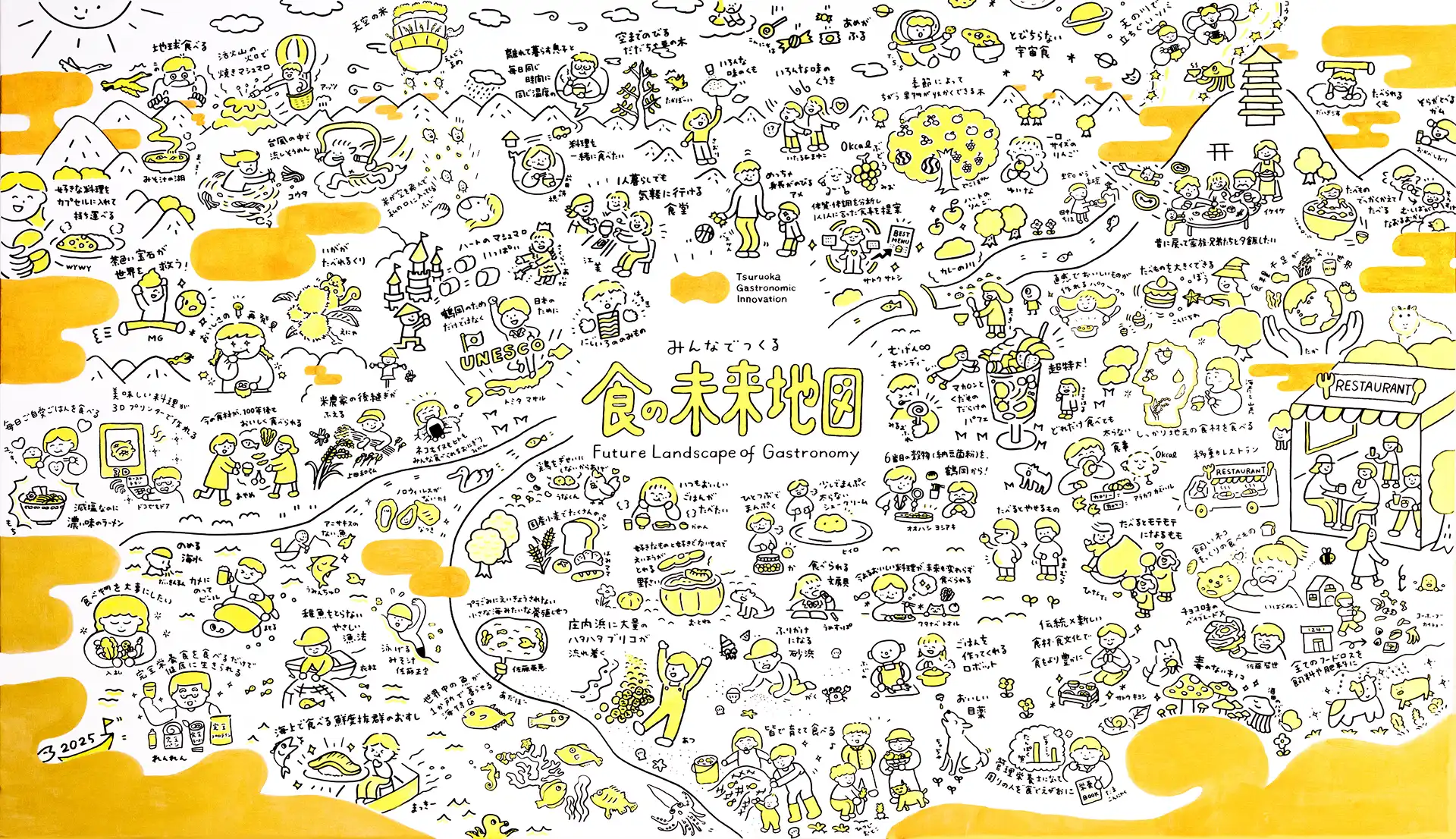 みんなでつくる食の未来地図
